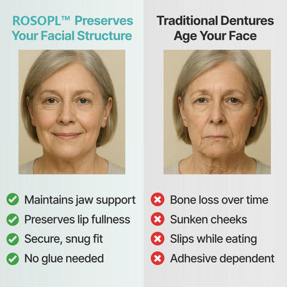 ⚡🏆Ends Today: 70% OFF!🦷DarkFairy™ Custom-Fit Full Functional Dentures Make you more confident