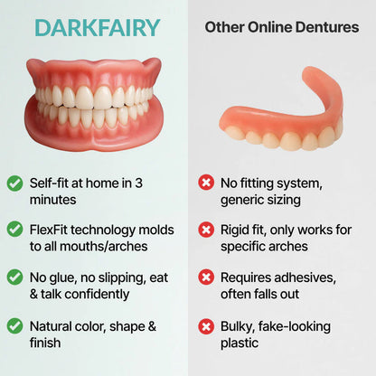 🌎🏆Ends Today: 70% OFF! 🏆2026 Bestselling Product🦷 Fit for a Fresh Smile, Say Goodbye to Wearing Discomfort!